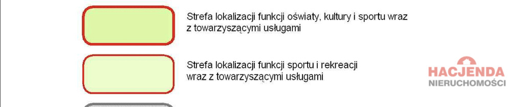 Działka Sprzedaż Parsów 6