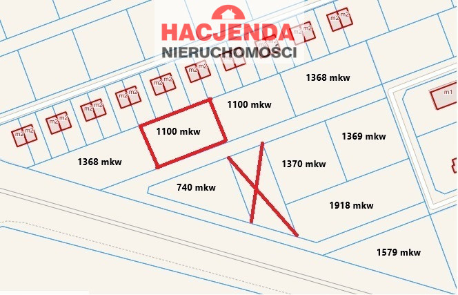 Działka Sprzedaż Grzędzice