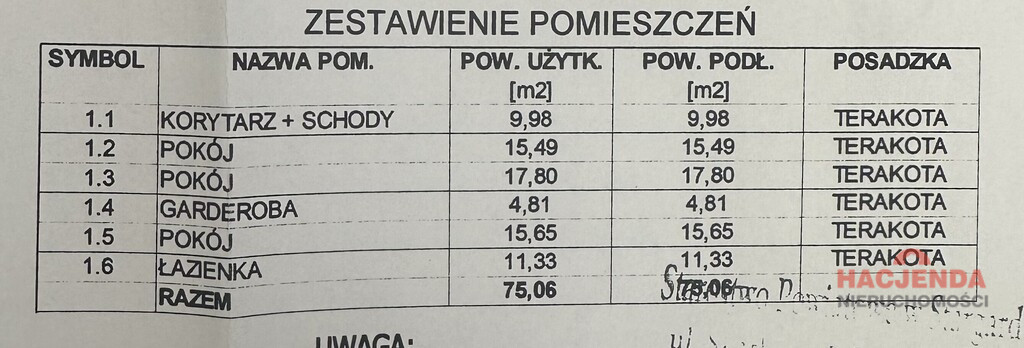 Dom Sprzedaż Zieleniewo 5
