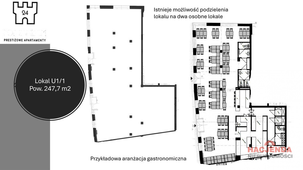 Lokal Wynajem Szczecin Stare Miasto Warzywna