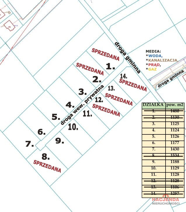 Działka Sprzedaż Przybiernów 6