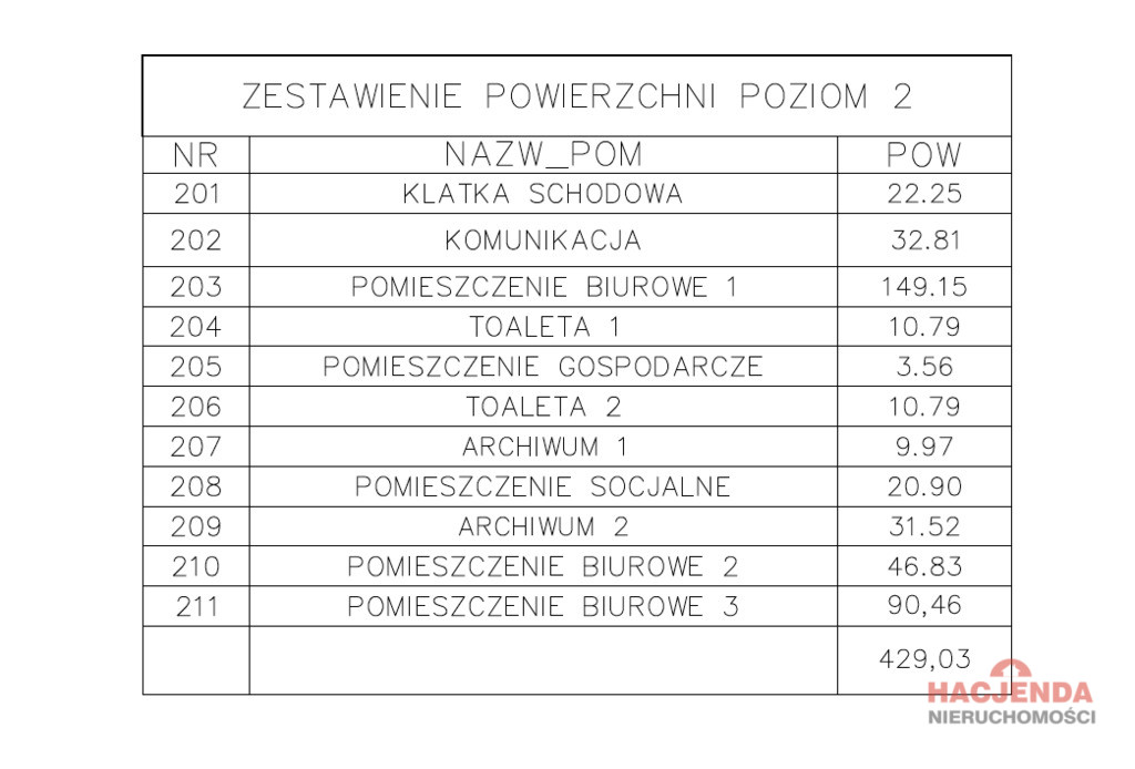 Lokal Wynajem Szczecin Zdunowo 6