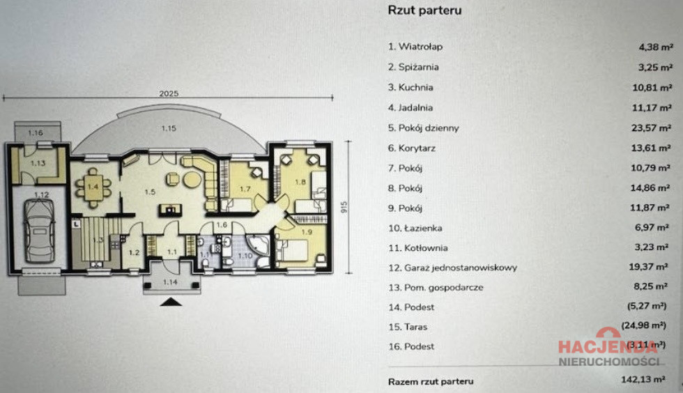 Dom Sprzedaż Żórawie 18