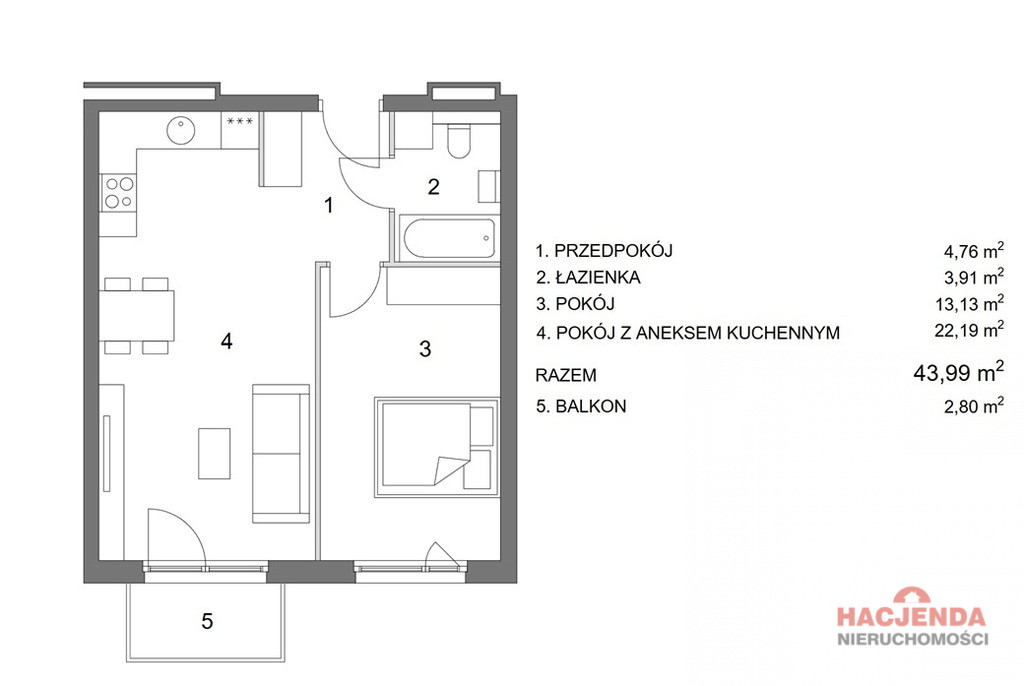 Mieszkanie Sprzedaż Stargard