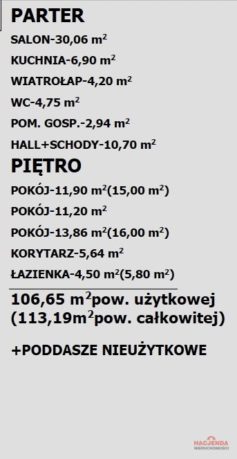 Dom Sprzedaż Dołuje 6