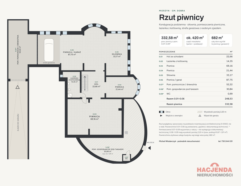 Dom Sprzedaż Mierzyn 24