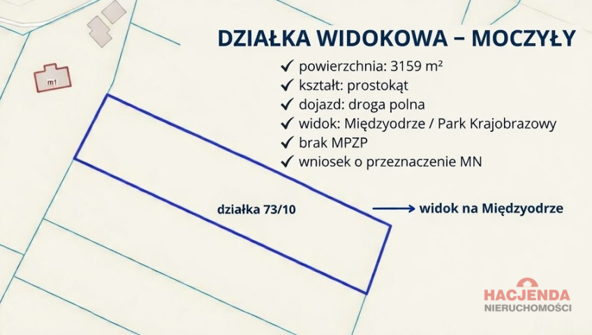 Działka Sprzedaż Moczyły