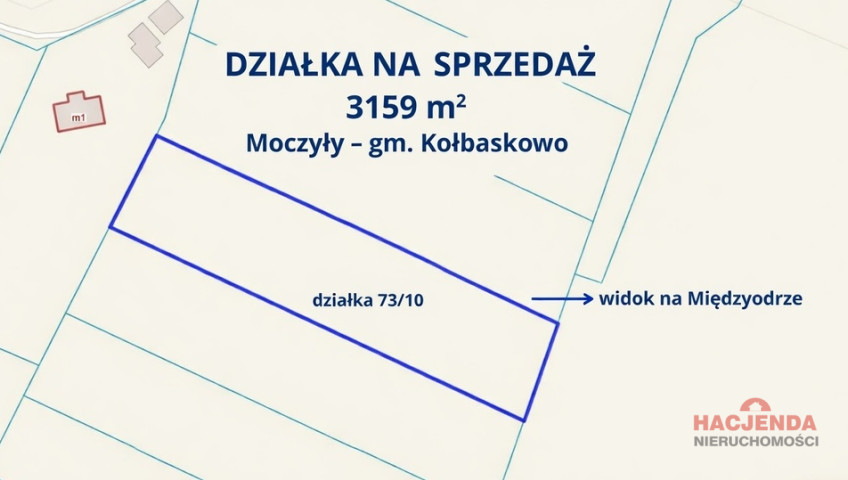 Działka Sprzedaż Moczyły