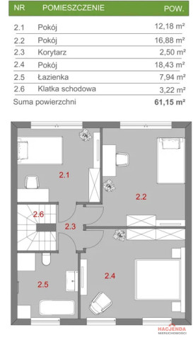 Dom Sprzedaż Wołczkowo 3