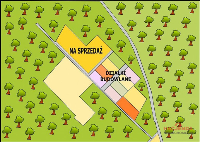 Działka Sprzedaż Osina 5