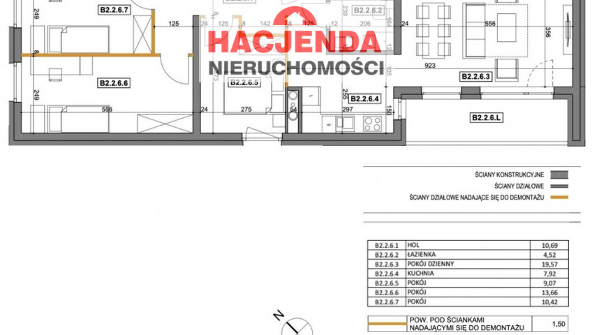 Mieszkanie Sprzedaż Szczecin Śródmieście